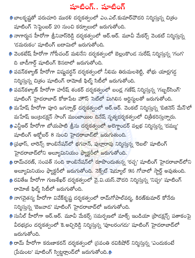 balakrishna in adhinayakudu shooting at kurnool,venkatesh in bodyguard shooting,nagarjuna in damarukam shooting,ramcharan in rachcha shooting,raviteja in nippu shooting,pawan kalyan in gabbar singh shooting,nagachaitanya in bejawada shooting  balakrishna in adhinayakudu shooting at kurnool, venkatesh in bodyguard shooting, nagarjuna in damarukam shooting, ramcharan in rachcha shooting, raviteja in nippu shooting, pawan kalyan in gabbar singh shooting, nagachaitanya in bejawada shooting